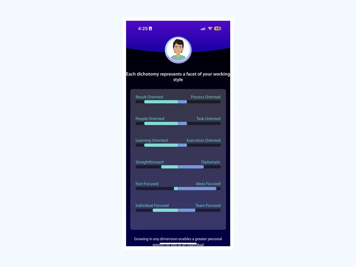 The Koach.AI app showing a personal impact score
