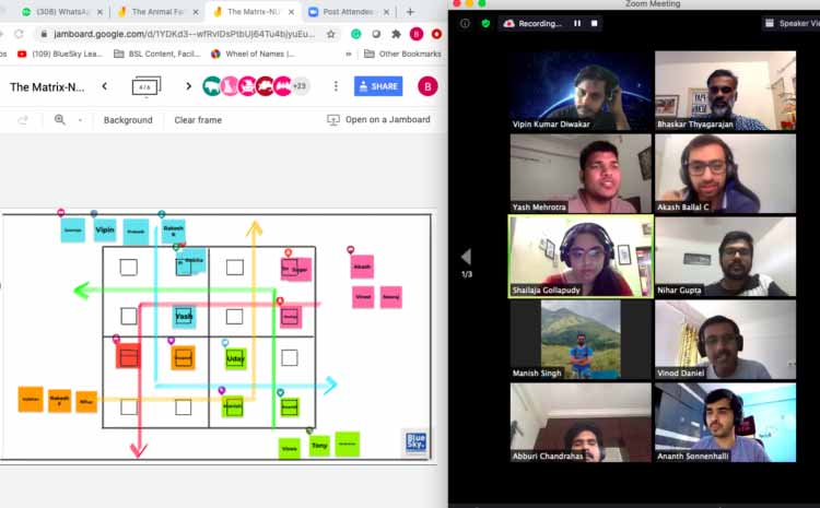 Decoding Collaboration - Workshop for Nutanix